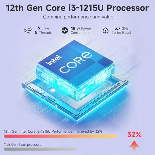 NIMO 15.6" FHD IPS Laptop, Intel Core i3-1215U (Beats i5-1135G7 Class), 16GB RAM, 512GB SSD, Windows 11 Home, Wi-Fi 6, Backlit Keyboard, Fingerprint, USB-C 65W Fast Charge, Bluetooth 5.2, 180° View - color: Blue, style: 16GB RAM | 512GB SSD