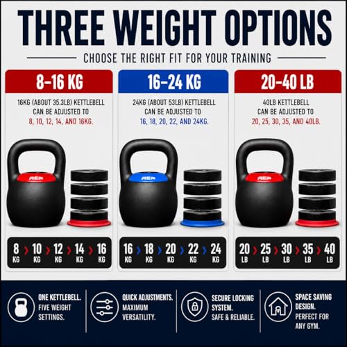 Rep Fitness Adjustable Kettlebell | Weight Set for Home Gym | Strength Training Equipment for Men & Women | Compact Steel Bell with Ergonomic Handle | 20–40 lb (9–18 kg) Variable Options - color: Blue | 24 Kg