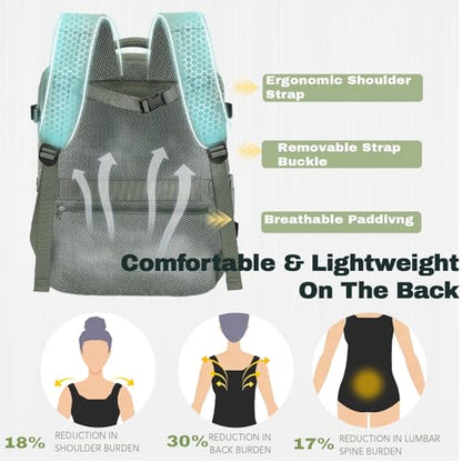 Travel Backpack, Carry On Backpack Airline Approved, 18x14x8 Travel Bag, 30L Personal Item Bag for Women and Men, Water Resistant Lightweight Weekender Bag, Casual Daypack for Business - color: Green