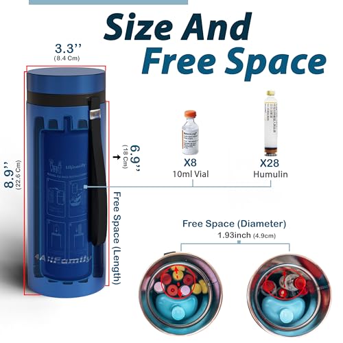 4ALLFAMILY Nomad Big 48H 1-7 Pen Insulin Cooler Travel CASE Medicine Cooler TSA Approved Box EpiPen Carry Case Medical Travel Cooler Bag Diabetic Pen Travel Hard Shell Insulina with Biogel Ice Pack - color: Blue