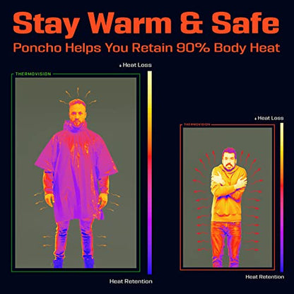 PREPARED4X Emergency Mylar Poncho – Survival Rain Poncho with Hood – Lightweight, Compact, Reusable Emergency Blanket Poncho for Hiking, Camping, Thermal Gear, Car Kit, Outdoors - color: Grey Camo 4-pack