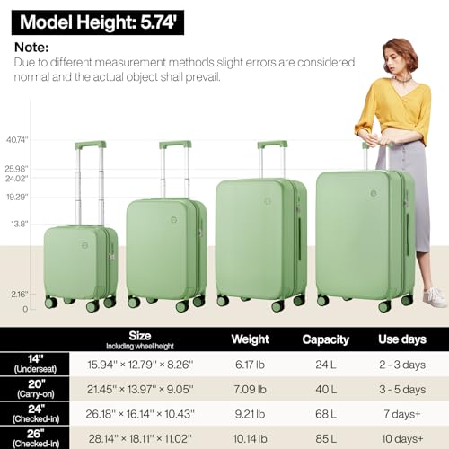 mixi Upgrade Carry on Luggage Suitcases with Spinner Wheels, Hardside Rolling Suitcase PC with TSA Lock Lightweight Travel Case 20in Carry-On, Fine Grid Avocado Green - color: Fine Grid Avocado Green, size: 20in Carry on