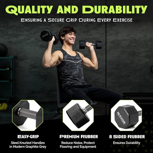 Rubber Coated Dumbbells - No Roll Design Easy-Grip Steel Knurled Handle, Weights Dumbbells Set for Strength Training - Ideal Weights Set for Home Gym - 10-60 LBS SOLD INDIVIDUALLY - size: 15 LB
