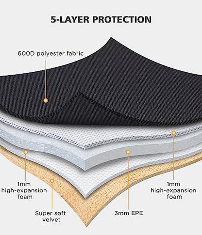 kizuna 12.5-13 Inch Laptop Sleeve Case Computer Bag for 13.6" New MacBook Air M2 2022/iPad Pro M2 12.9"/MacBook Pro 14 M1 Max 2022/13.3" MacBook Air/14.2" MateBook X Pro/Lenovo/Dell,Black - color: Black, size: 12.5-13.3 Inch / MacBook Pro 14 M1 Max