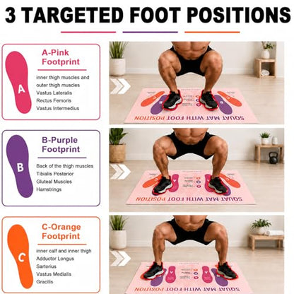 Squat Mat with Foot Position,Non-Slip Workout Mat for Squats & Leg Exercises, Improves Muscle Activation & Knee Support, Home Gym Fitness Mat,30 * 13.8"inch Squat Pad - color: Rose Pink