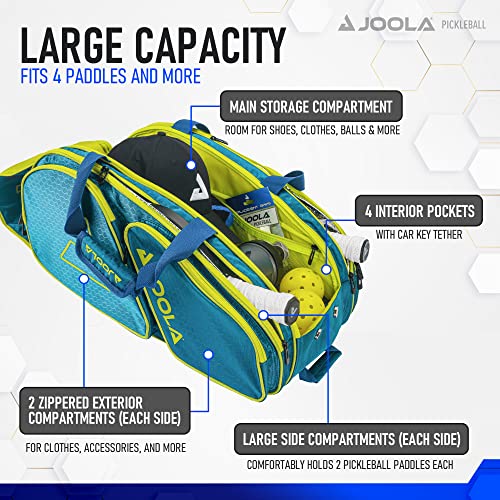 JOOLA Tour Elite Pickleball Bag – Backpack & Duffle Bag for Paddles & Pickleball Accessories – Thermal Insulated Pockets Hold 4+ Paddles - Includes Fence Hook - color: Blue/Yellow