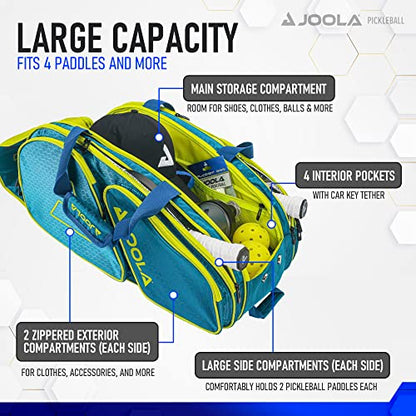 JOOLA Tour Elite Pickleball Bag – Backpack & Duffle Bag for Paddles & Pickleball Accessories – Thermal Insulated Pockets Hold 4+ Paddles - Includes Fence Hook - color: Blue/Yellow
