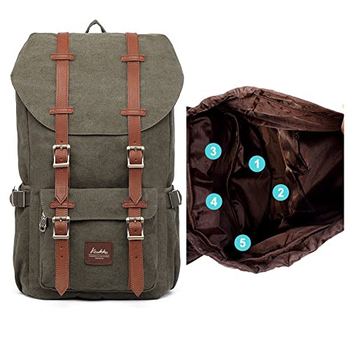 KAUKKO Travel Laptop Backpack Outdoor Rucksack Causal backpack Fits 15.6"(Canvas Green) - color: Canvas Green, size: Large