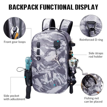 THKFISH IPX8 Waterproof Fishing Backpack with Rod Holder, Lightweight Fishing Sling Bag, Move Freely Fish Gifts for Men - color: Camo-backpack
