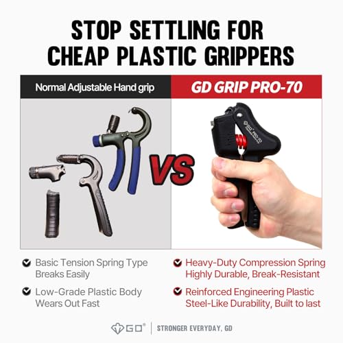GD Grip Strength Trainer (Premium Adjustable Grip Strengthener for Forearm Training) Wrist and Forearm Strengthener