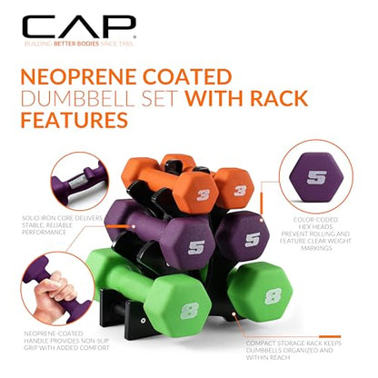 CAP Barbell Neoprene Dumbbell Weights Pairs & Sets | Color Series - style: 32 lb Set