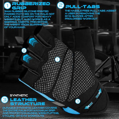 BEAST RAGE Fingerless Weight Lifting Gloves with Palm Protection Padding, Breathable Lightweight Gym Gloves for Men, Women, Weightlifting, Cycling, Exercise, Training Pull Up - color: Aqua, size: Small