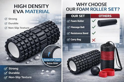 3-IN-1FOAM Roller Set for Muscle Massage, DEEP Tissue Roller, Massage Ball, Resistance Band, & Carry Bag.