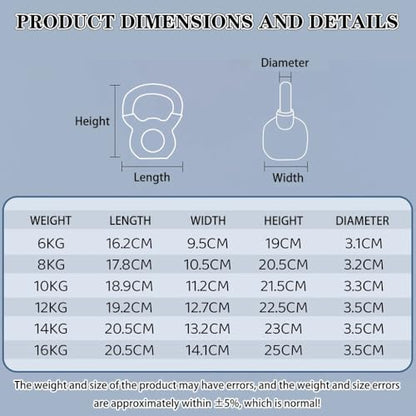 Kettlebell Weights for Women Men's Fitness Training Kettle Bells, Home Solid Cast Iron Kettle Ball, Press/Swing/Row, Shaping Equipment(Green-12kg) - color: Green-12kg