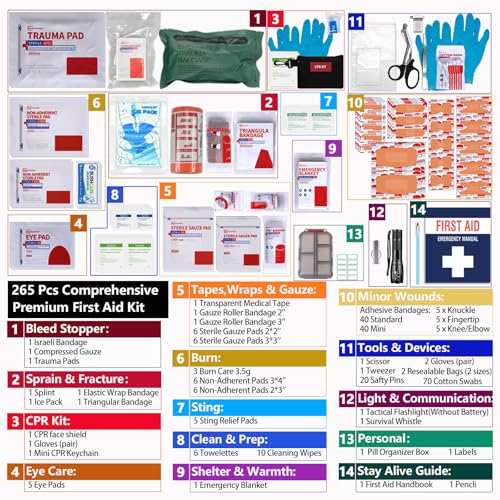 First Aid Trauma Kit,Comprehensive First Aid Kit with Labelled Compartments, Molle System Emergency Kits for Cars, Home, Office, Backpacking, Camping, Traveling, and Cycling-265 Piece - size: Large