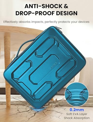 DOMISO Laptop Hard Case 14-14.4 inch Waterproof Shockproof Hard Shell Laptop Sleeve with Handle & Storage Pocket, Compatible with MacBook, HP, Dell, Teal - color: Teal, size: 14 inch
