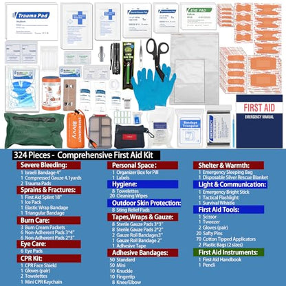 Comprehensive First Aid Kit for Home, Premium Emergency Trauma Kits with Shoulder Strap for Car Camping Gear, Waterproof Survival Kit, Home Essentials, Outdoor Emergency Medical Supplies -324 Piece - size: Max