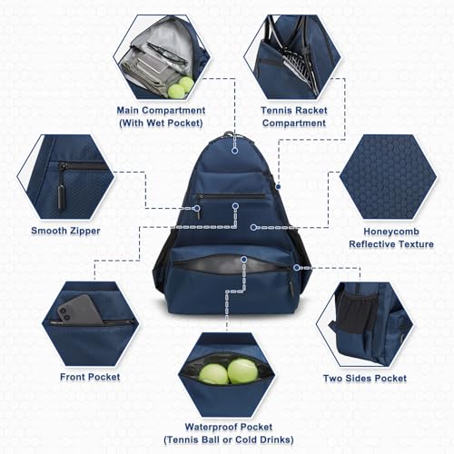 Tennis Backpack for Rackets, Waterproof Tennis Bag with Shoe Compartment, Wet/Dry Pocket, Fence Hook, for Tennis, Pickleball, Badminton - color: Blue