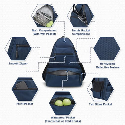 Tennis Backpack for Rackets, Waterproof Tennis Bag with Shoe Compartment, Wet/Dry Pocket, Fence Hook, for Tennis, Pickleball, Badminton - color: Blue