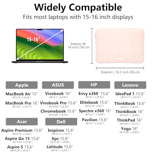 Puffy Laptop Sleeve 15-16 Inch Matte Pink, Waterproof Carrying Case Bag for Women, Fluffy Computer 15.6 HP Case, Compatible with MacBook Pro 16 Inch, MacBook Air M2 M1, Asus/Dell XPS/Lenovo - color: Matte Pink, size: 15-16 inch