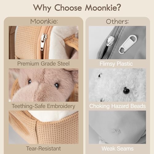 Moonkie Hug & Go™ Reindeer Toddler Backpack – Soft Plush Bag with Take-Along Toy for Kids Aged 2–4 | Ideal for Daycare, Travel & Birthday Gifts - color: Reindeer