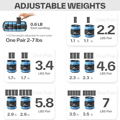 Sportneer Adjustable Ankle Weights for Women and Men 7 lbs/Pair Adjustable Leg Weights with Secure Straps, Strength Training Weighted for Yoga, Walking, Running, Aerobics, Gym, Physical Therapy - color: Blue