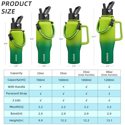 BJPKPK Insulated Water Bottles with Straw Lid, 40oz Metal Water Bottle with 2 lids & Paracord Strap, Double Wall Stainless Steel Tumbler with Handle, Reusable Cups, Mugs, Thermo, Bamboo Grove - color: Bamboo Grove, style: 40oz-Side Handle