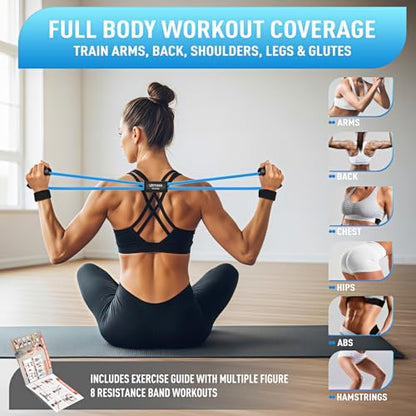 Figure 8 Resistance Bands for Arm, Back, 3 Level Latex Heavy Exercise Bands with Handles for Strength Training, Full Body Workout, Physical Therapy, Pilates, Yoga, Home Gym Equipment for Women - style: Blue