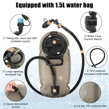 PETAC GEAR Tactical Molle Hydration Pack for 1.5L - Lightweight Water Reservoir Bag for Molle Vest Backpack, for Hiking, Hunting - style: MCBK without bladder