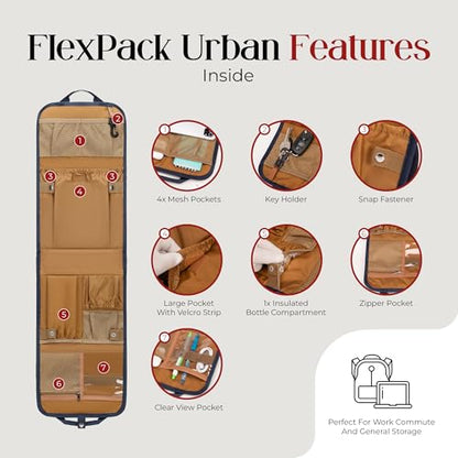 GillyGro Unisex Foldable Vertical Backpack Organizer Insert for Tote Bag, Carry On, Picnic, Camping - With Pockets & Handle - color: Black/Gray