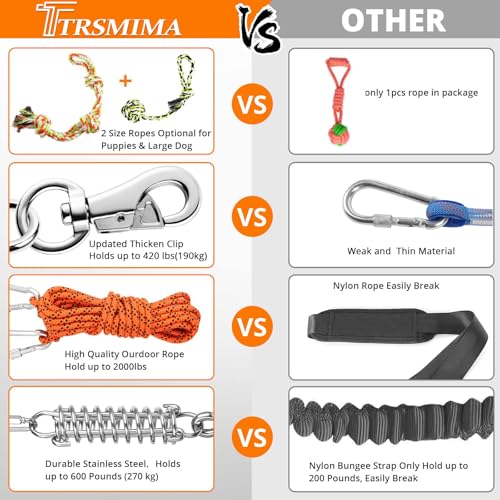TT TRSMIMA Spring Pole Rope Toys: Rope Pull & Tug of War with a Big Spring Pole Kit & 2 Strong 16ft Toys - Muscle Builder Interactive Toy for Pitbull Medium to Large Dog - color: Orange