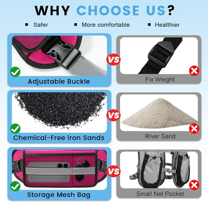 TB3C Adjustable Weighted Vest Woman, 4-10/11-20/20-30 LB Weight Vest for Women, Plus Size Womens Weighted Vest - color: Pink, size: 11-20LB