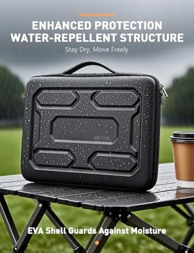 DOMISO 17 inch Laptop Sleeve with Handle Shockproof Computer Bag Waterproof EVA Protective Carrying Case for 17.3" MSI GS73VR Stealth Pro/HP Envy 17/LG Gram 17"/ROG Strix GL702VS, Black - color: Black, size: 17.3 inch