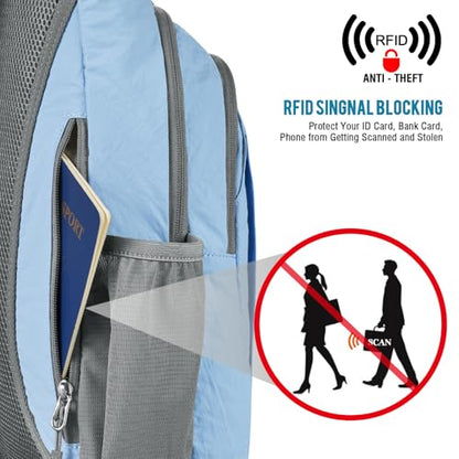 G4Free Sling Bag for Men and Women, RFID Blocking Crossbody Bag, Lightweight Sling Backpack for Travel, Hiking, Walking and Daily Use - color: Light Blue