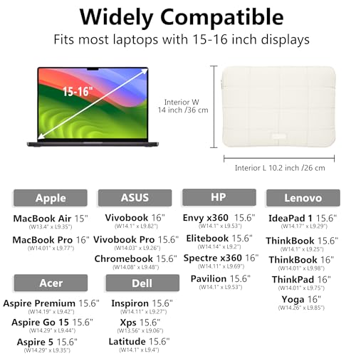 Puffy Laptop Sleeve 15-16 Inch Matte Beige, Waterproof Carrying Case Bag for Women, Fluffy Computer 15.6 HP Case, Compatible with MacBook Pro 16 Inch, MacBook Air M2 M1, Asus/Dell XPS/Lenovo - color: Matte Beige, size: 15-16 inch