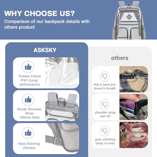 Clear Backpacks for School Heavy Duty Clear Bookbag Stadium Events Transparent Back Pack Kids, Grey - color: Grey