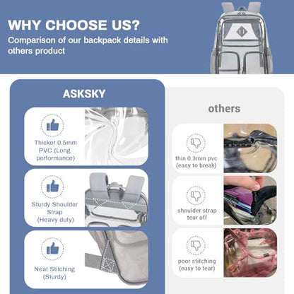 Clear Backpacks for School Heavy Duty Clear Bookbag Stadium Events Transparent Back Pack Kids, Grey - color: Grey