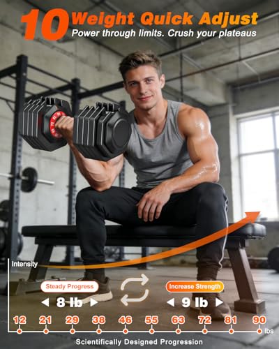 XDDIAS Adjustable Dumbbells Set of 2 for Strength Training, One-Hand Quick Adjust, 25/55/80/90 lbs Options, Anti-Slip Grip Handle, Compact Home Gym Weights for Men Women - color: Plus 10-Level 90LB Pair