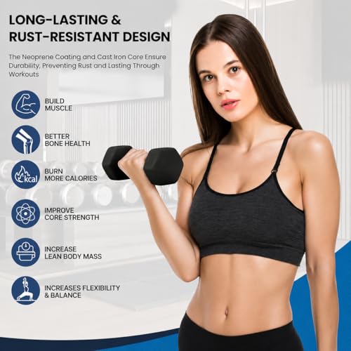 Neoprene Hexagon Dumbbells with Cast Ergo Handle (1 to 15lbs Pack of 1, 2, 4) | Durable Anti-Slip Exercise & Fitness Strength Training Free Weights for Home Gym | Black | For Men & Women - color: Black-15Lb pack of 1