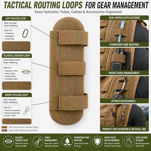 1 Pair Tactical Backpack Shoulder Pads, Thick Shoulder Cushion for Heavy Backpacks Plate Carrier & Rucksack, Fits Straps Up to 2.5", Breathable 3D Mesh, Hook & Loop Fastener, Rucking Hiking & Military - color: Brown