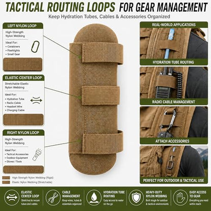 1 Pair Tactical Backpack Shoulder Pads, Thick Shoulder Cushion for Heavy Backpacks Plate Carrier & Rucksack, Fits Straps Up to 2.5", Breathable 3D Mesh, Hook & Loop Fastener, Rucking Hiking & Military - color: Brown