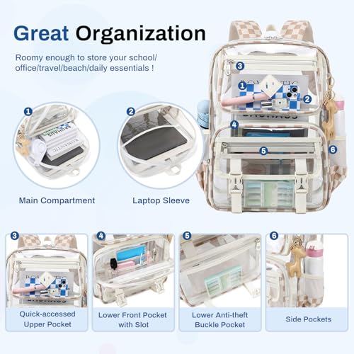 Sisipoet Clear Backpack for School, PVC Clear Bookbag Heavy Duty Transparent Backpack for Stadium Events See Through Bag - color: Khaki Plain