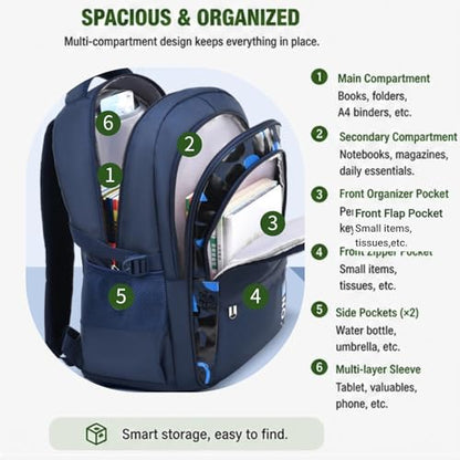 Minimalist Modern Spacious Backpack with Durable Multi-Pocket Design, Stylish Anti-Theft Ultra-Light Daypack (blue) - color: Blue