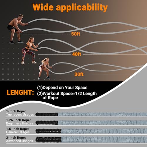 Battle Rope 1/1.26/1.5/2 Inch Diameter,Pink 30FT/40FT/50FT Exercise Workout Ropes for Home Gym Heavy Weighted Training Rope for Working Out - style: 1.5 inch 30ft-Gray