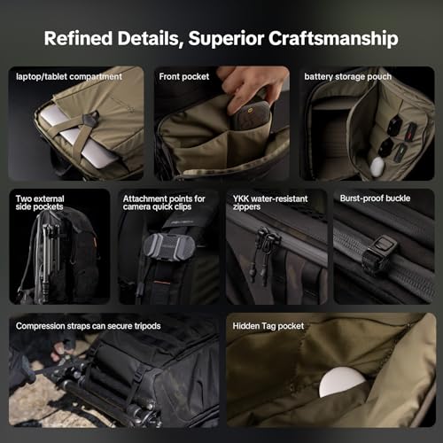 PGYTECH OneMo TAC 35L Tactical Camera Backpack, Waterproof DSLR/SLR/Mirrorless Photography Camera Bag with 15.6" Laptop Sleeve, Tripod Holder & Rain Cover (Dark Night Camo) - color: Dark Night Camo, size: 35L