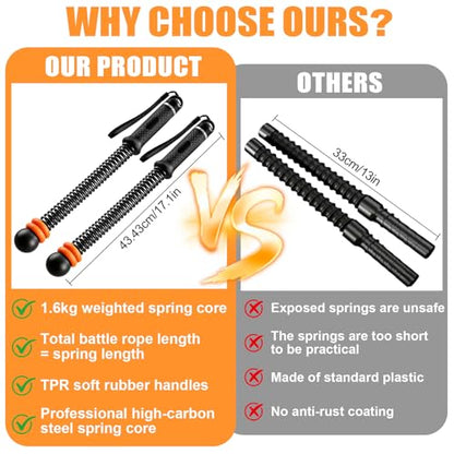 2PCS Weighted Cordless Battle Ropes - Heavy Duty Portable Wireless Workout Equipment for Home Gym, HIIT, Strength & Low-Impact Cardio Training for Men & Women, with Non-Slip Grips