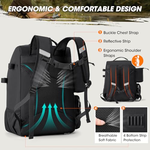 RAINSMORE Fishing Backpack with Rod Holders & Cooler 40L Water Resistant Tackle Backpack with Rain Cover Store Fishing Gear - color: Black