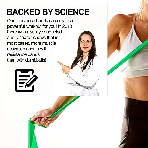 Resistance Band for Working Out | Super Exercise Bands 8,16,24 Yard Bulk Rolls |10 Strengths in Light Medium and Heavy Resistance Bands | Latex Free Workout Bands Including App and e-Book - size: 24 Yards, style: Intermediate Level 1