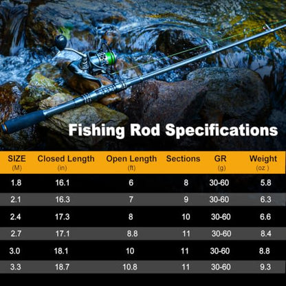 Sougayilang Fishing Rod Reel Combo with Telescopic Fishing Pole Spinning Reel Carrier Bag for Travel Saltwater Freshwater Fishing - size: 6.89 ft, style: A-fishing Full Kits With Carrier Case