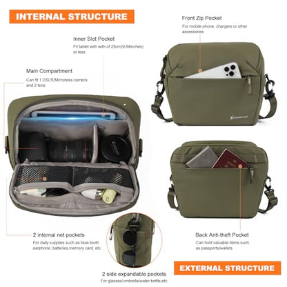 Besnfoto Camera Bag Crossbody Waterproof Sling Purse Case Small Photography Shoulder Messenger Bag Backpack with Tripod Holder for DSLR SLR Mirrorless Camera - color: Green